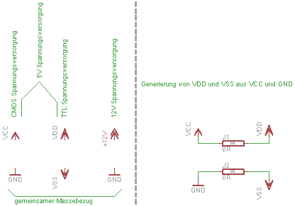 Symbolfestlegung für Spannungsversorgungen