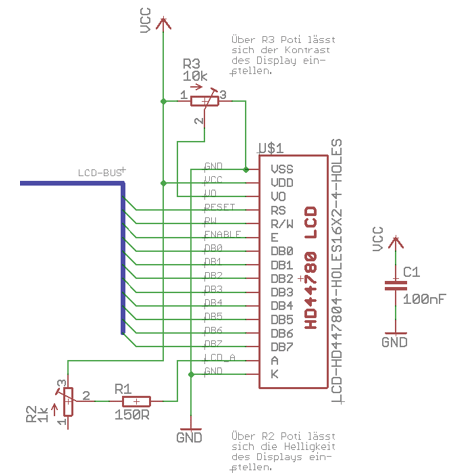 Display Helligkeits- und Kontrastregelung