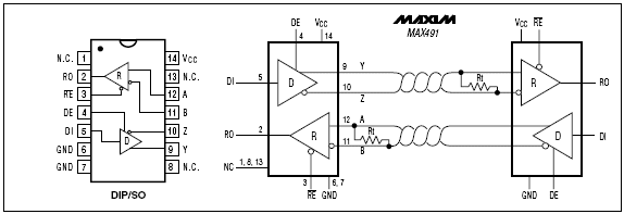 Schematischer Aufbau einer Full-Duplex-RS485-Verbindung