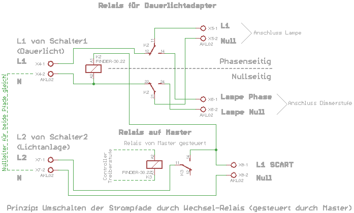 Relaisstufe für Durchgangslicht