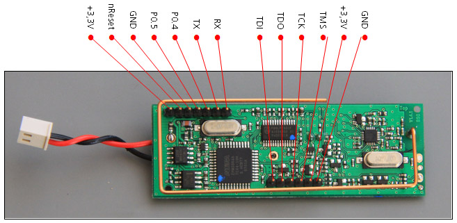 Der Betty-SCART-Adapter