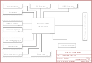 Schematic: StarLight Slave-Board