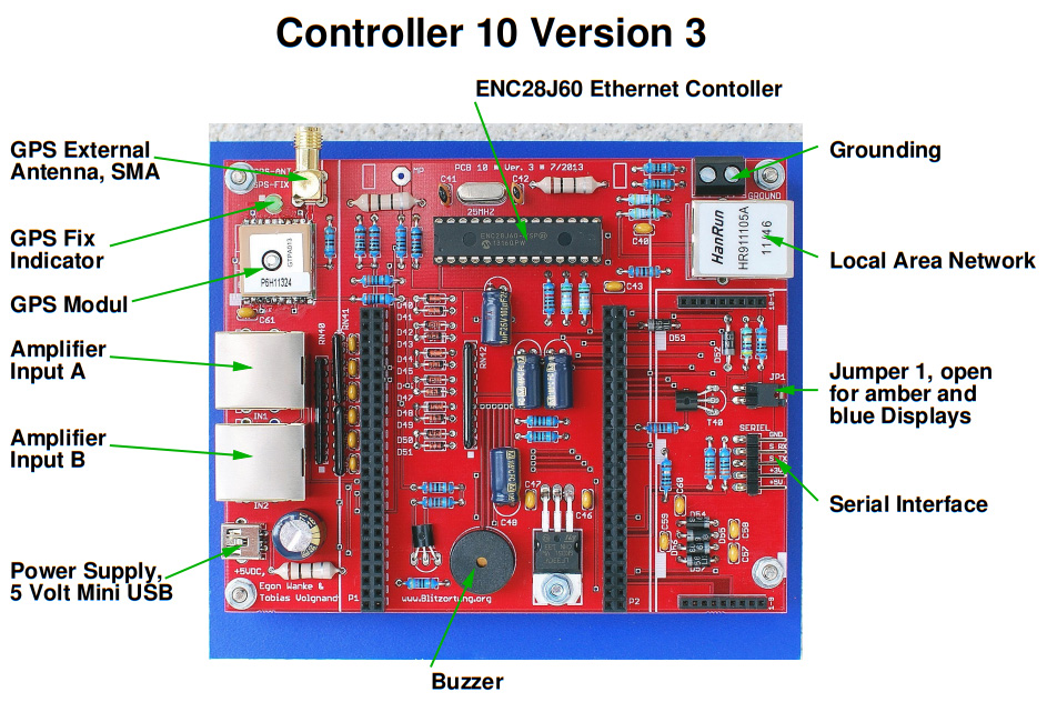 Das fertig bestückte Controller-Board