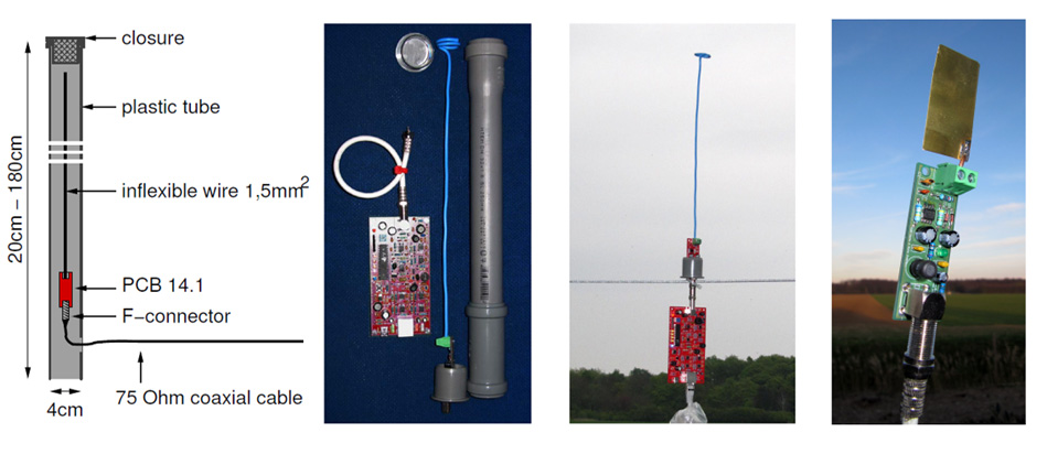 Beispiele zur Umsetzung der E-Feld-Antenne